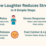 How Relaxing/ Laughing Helps to Reduce Stress